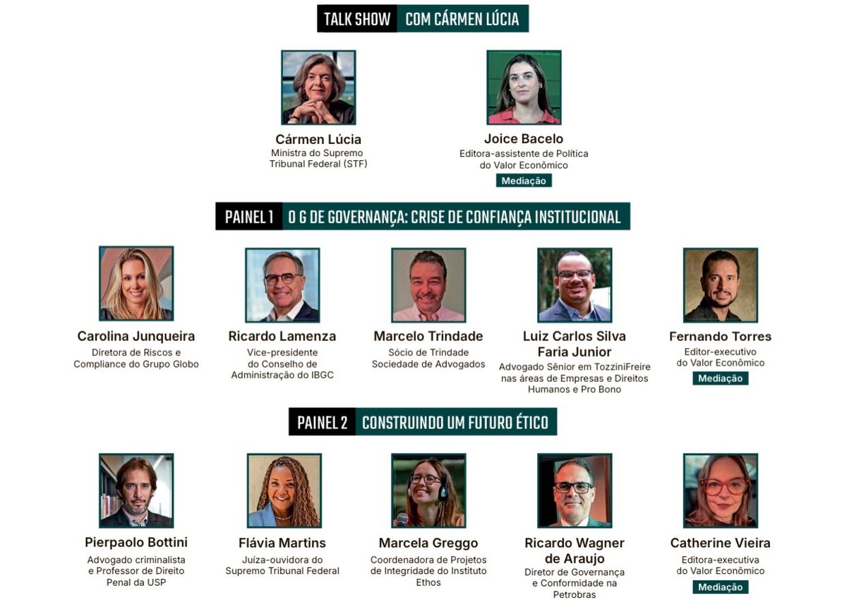 Debate sobre governança corporativa reúne especialistas em São Paulo Fórum Ética e Compliance, promovido pelo Valor, em São Paulo, discute boas práticas de governança nas empresas (Foto: Reprodução)