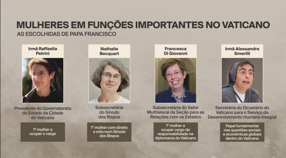 Foto:Reprodução