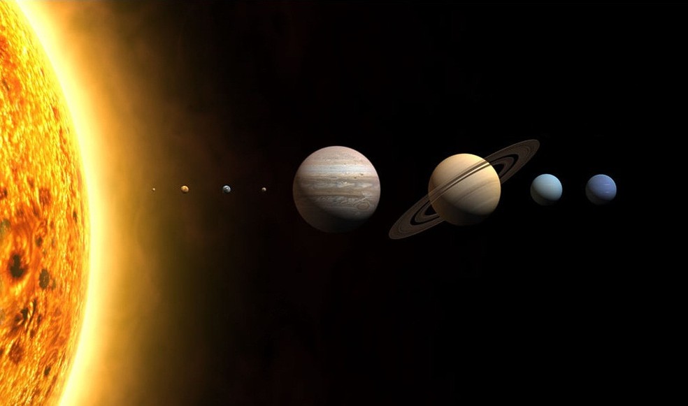 Cientistas investigam mistérios de um planeta oculto no Sistema Solar Representação artística mostra o Sistema Solar. Tamanho na proporção certa e com as posições corretas, mas sem levar em conta as distâncias reais entre eles. (Foto: Wikimedia/Domínio Público)