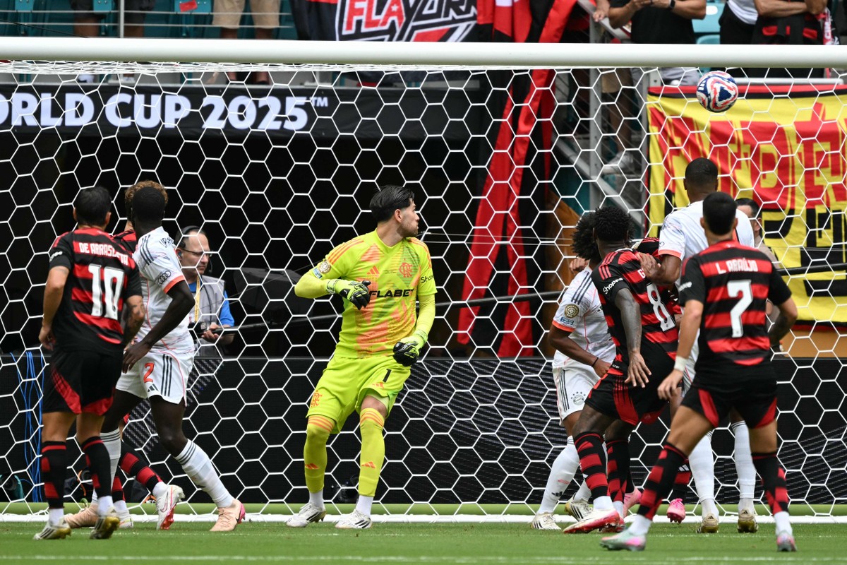 Flamengo é derrotado pelo Bayern e sofre três gols pela primeira vez com Filipe Luís Flamengo sofre primeiro gol do Bayern de Munique (Foto: CHANDAN KHANNA / AFP)