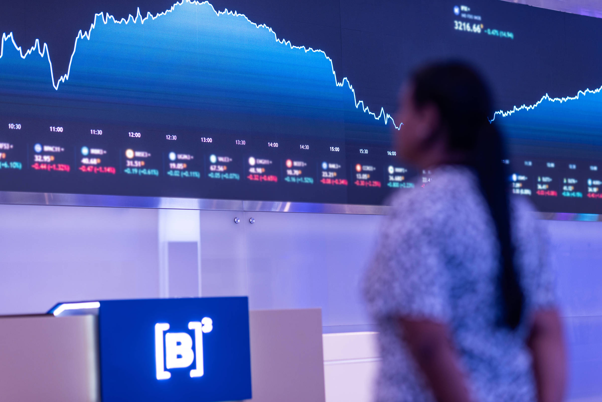 Tesouro Direto atrai 5% de investidores para título de financiamento de faculdade B3, operadora da Bolsa de Valores brasileira, onde o Tesouro lançou o título Renda+ (Foto: Leandro Martins/Divulgação)