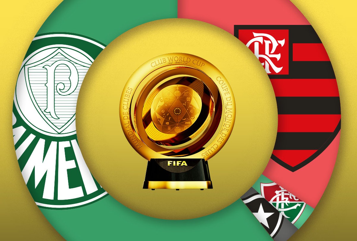 Favoritômetro do Mundial de Clubes (Foto: Editoria de Arte)