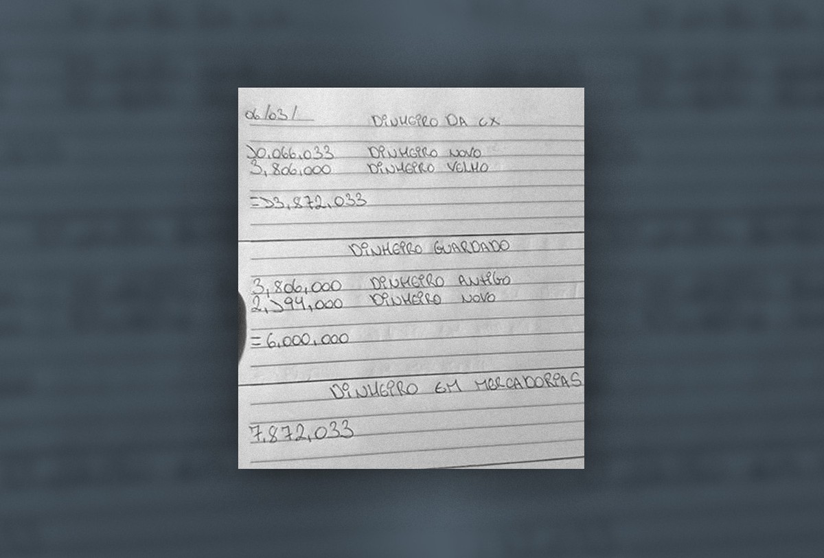 Foto:Reprodução