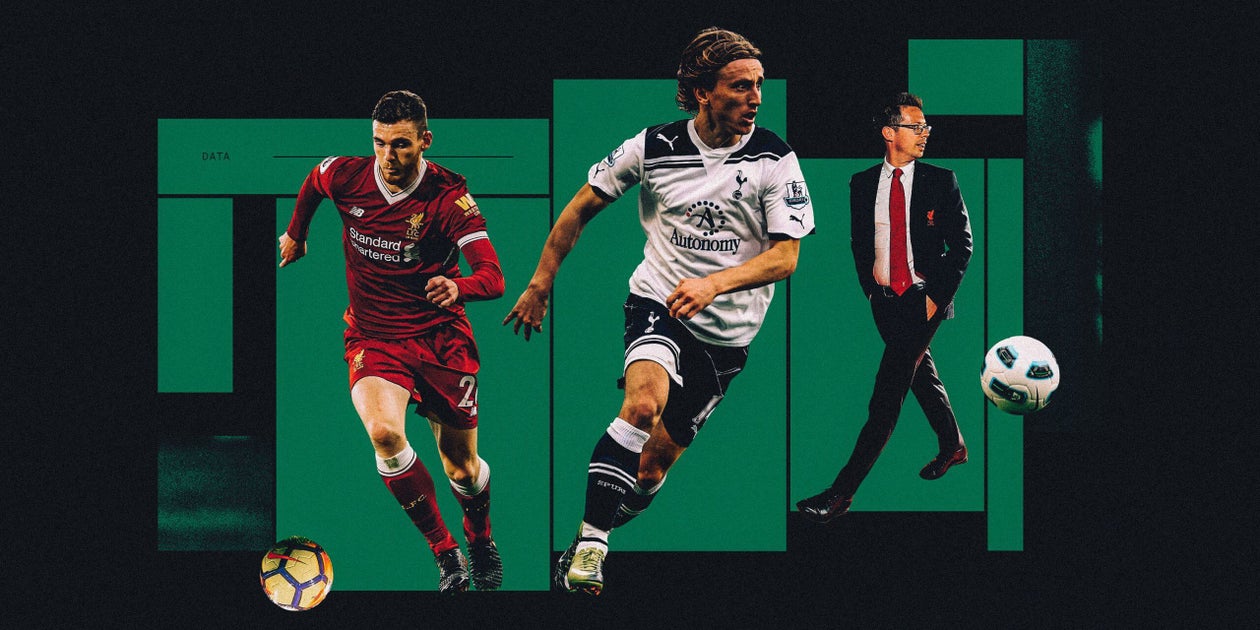 Clubes pioneiros no uso de dados no futebol transformam a percepção do esporte mundialmente