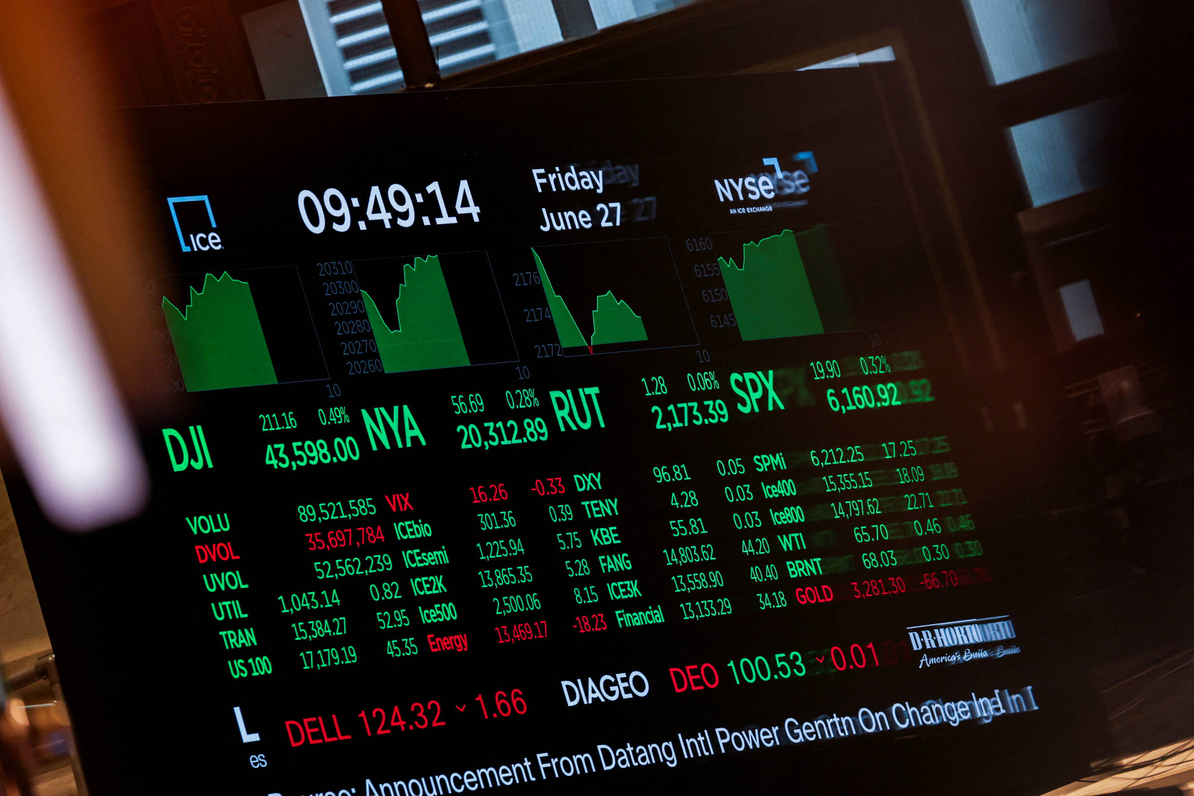Investimentos precisam ser analisados com cuidado para atender suas necessidades financeiras Painel de cotações de ativos financeiros. (Foto: Jeenah Moon/REUTERS)
