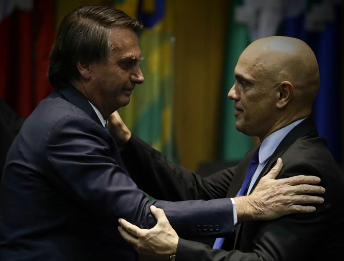 Bolsonarismo aguarda sanções contra Alexandre de Moraes, mas reações são incertas Bolsonarismo aguarda sanções contra Alexandre de Moraes, mas reações são incertas