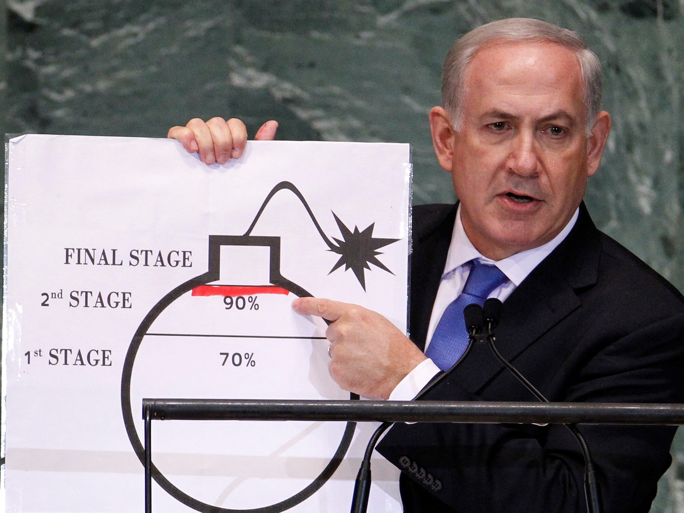 Israel oculta arsenal nuclear e impede inspeções internacionais em seu território Primeiro-ministro de Israel, Benjamin Netanyahu, aponta para gráfico mostrando evolução do programa nuclear do Irã, durante assembleia da ONU, em setembro de 2012 (Foto: Lucas Jackson/Reuters)