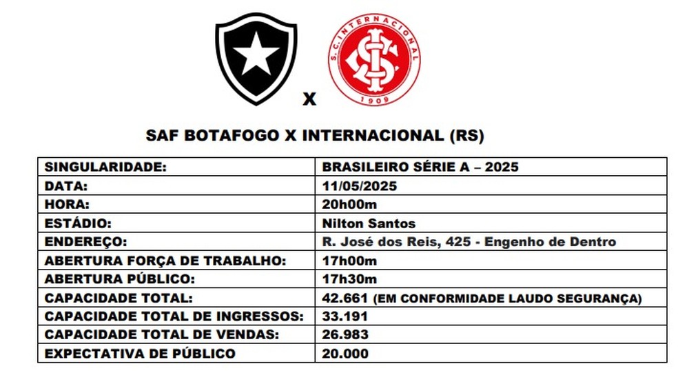 Foto:Reprodução