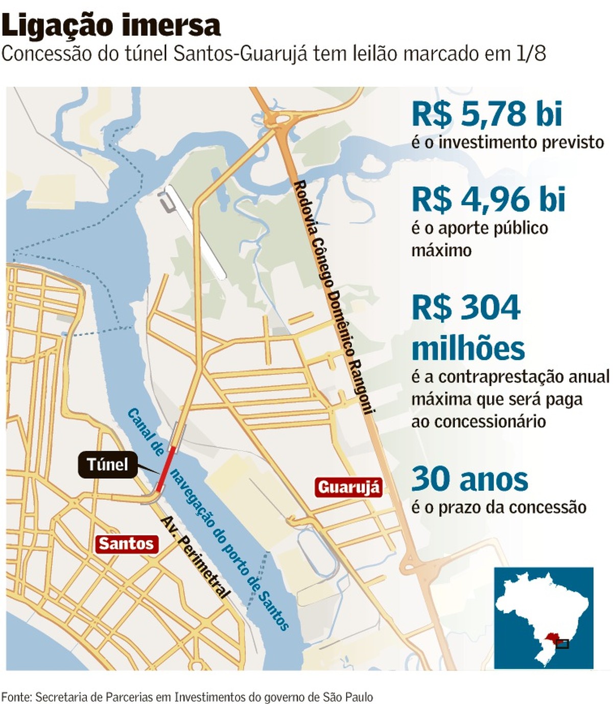 Foto:Reprodução