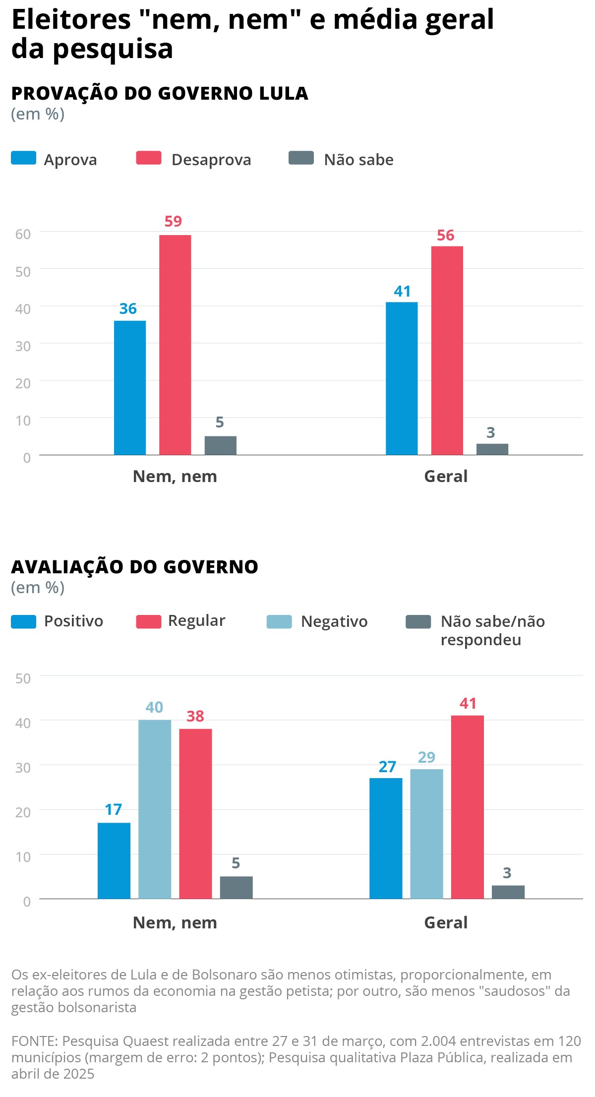 Foto:Reprodução