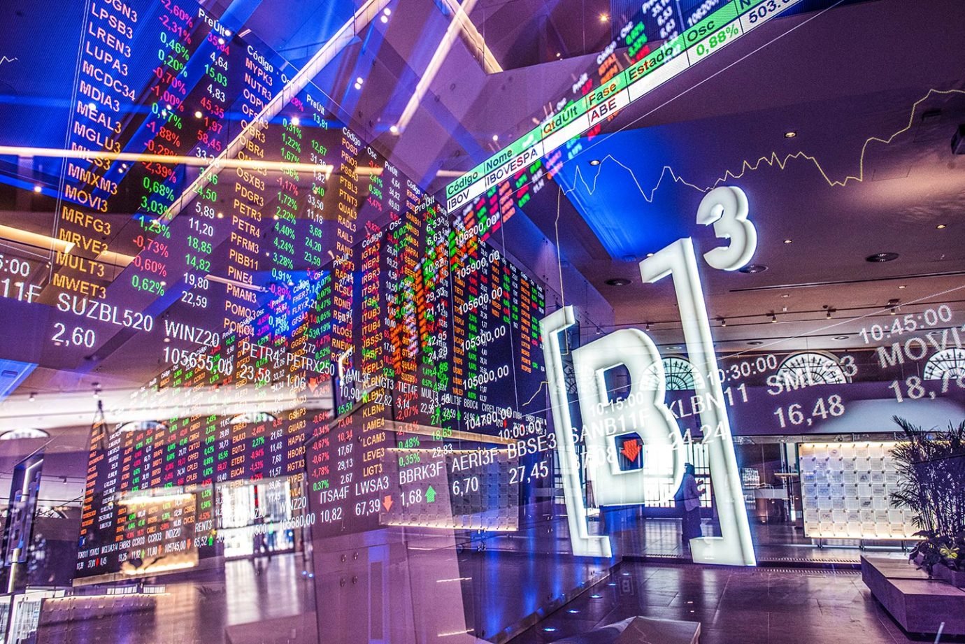 Bolsa de valores em SP terá horário especial no feriado de 9 de julho Banco Central suspende mais três instituições financeiras após ataque hacker (Foto: Reprodução)