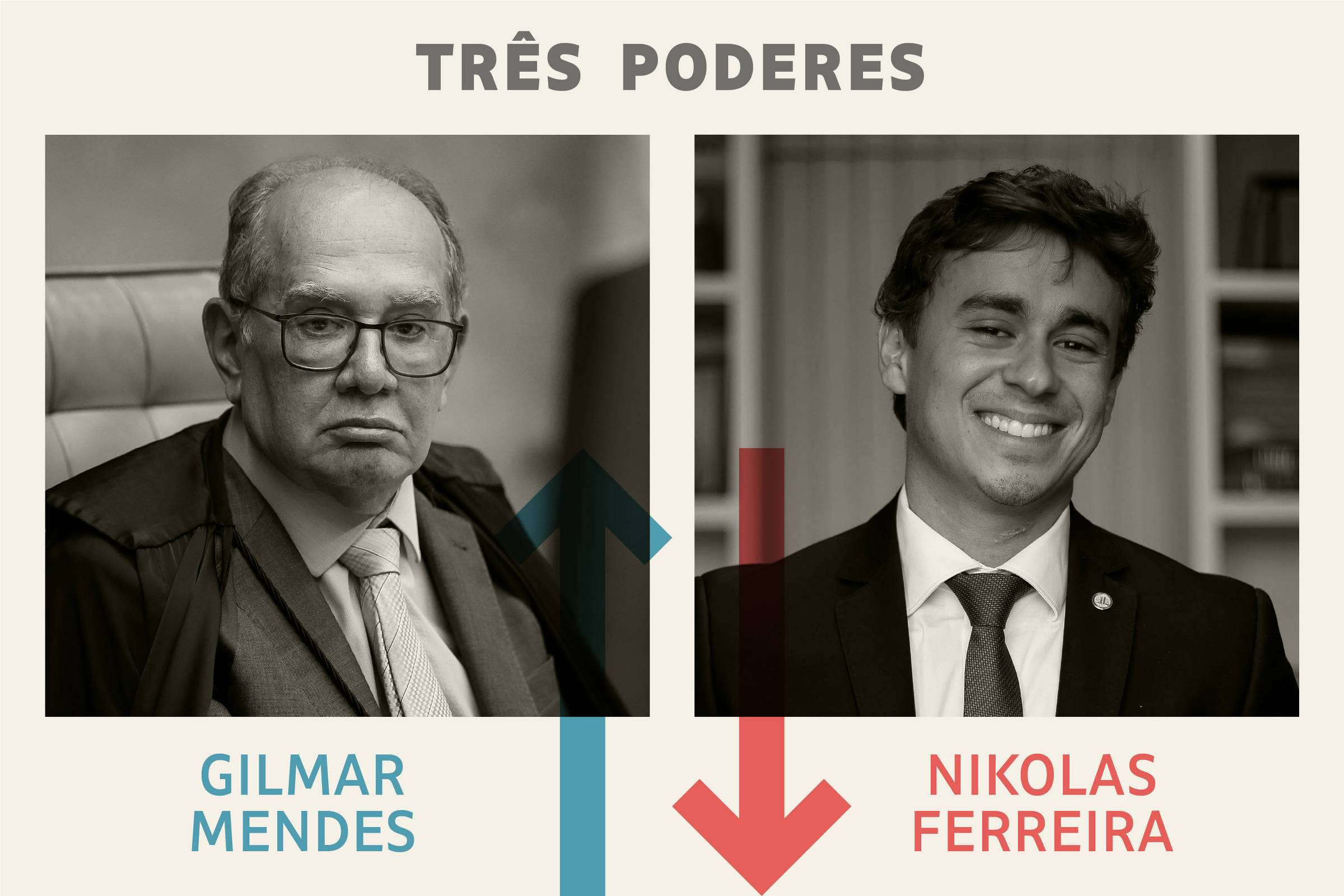 Gilmar Mendes se destaca na semana enquanto Nikolas enfrenta derrotas significativas Ministro Gilmar Mendes (STF) é o vencedor da semana por "Gilmarpalooza"; Nikolas, o perdedor (Foto: Editoria de Arte/Folhapress)