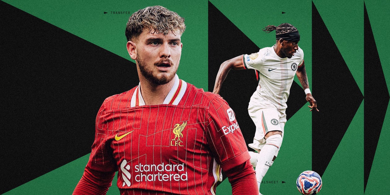 Foto: Reprodução/The Athletic UK