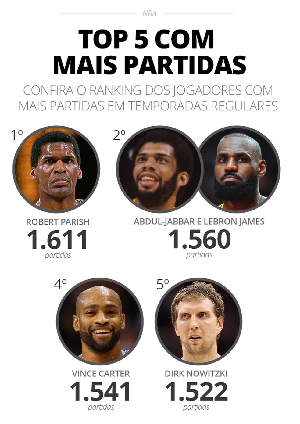 Foto:Reprodução