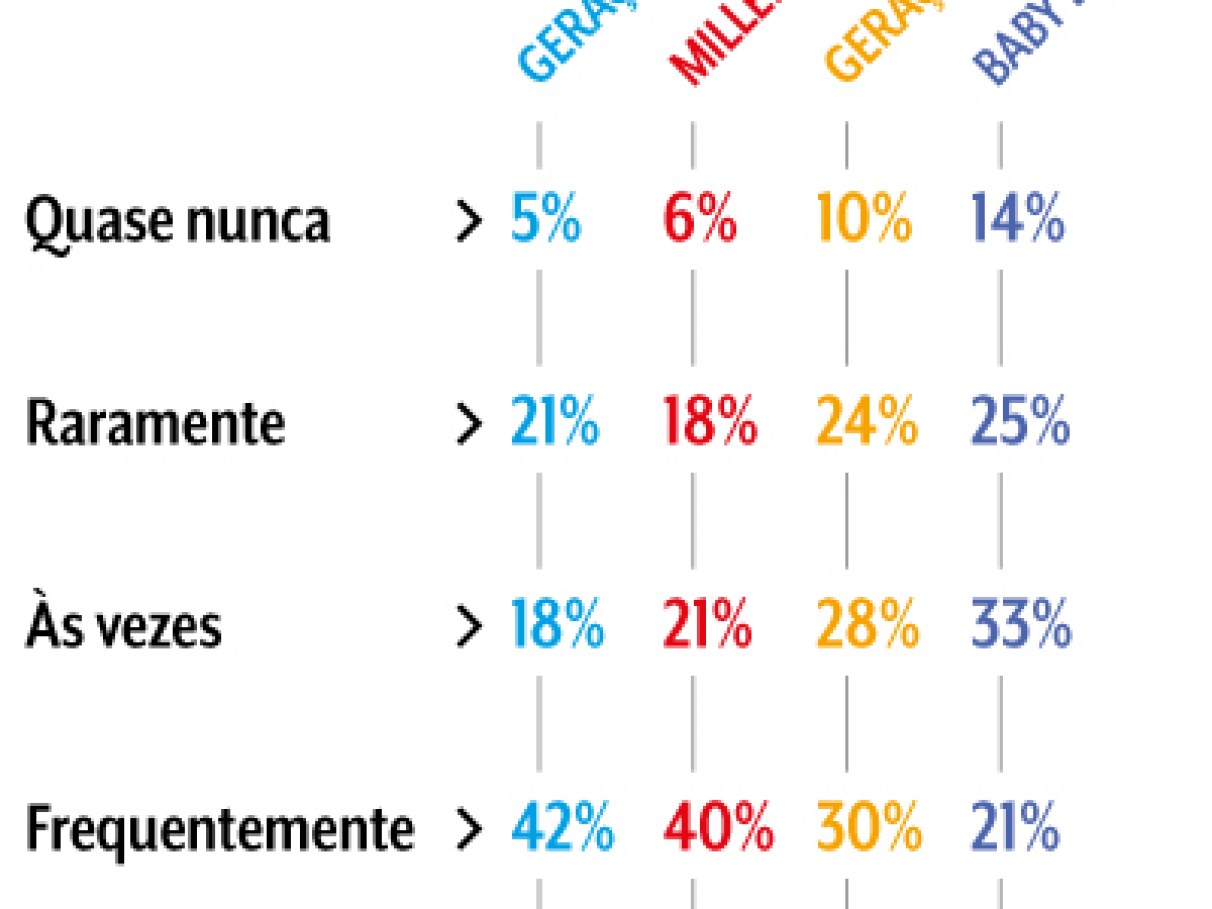 Foto:Reprodução