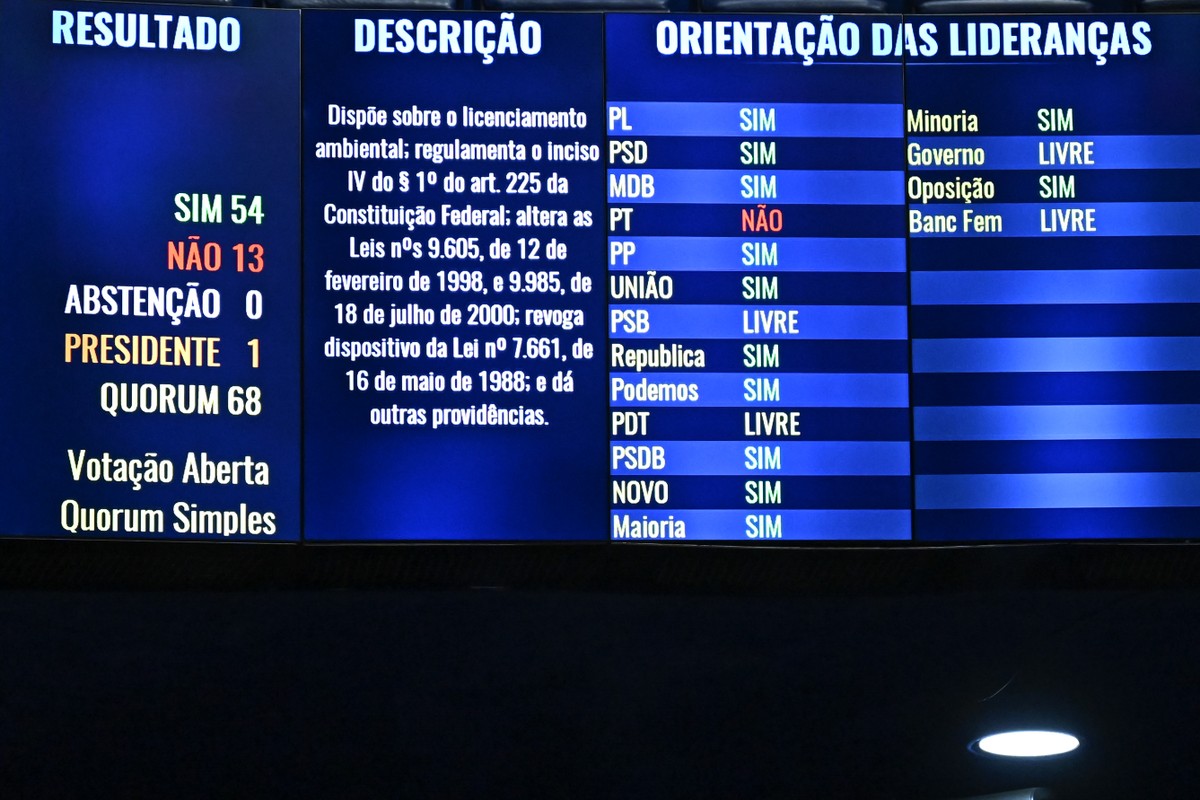 Foto:Reprodução