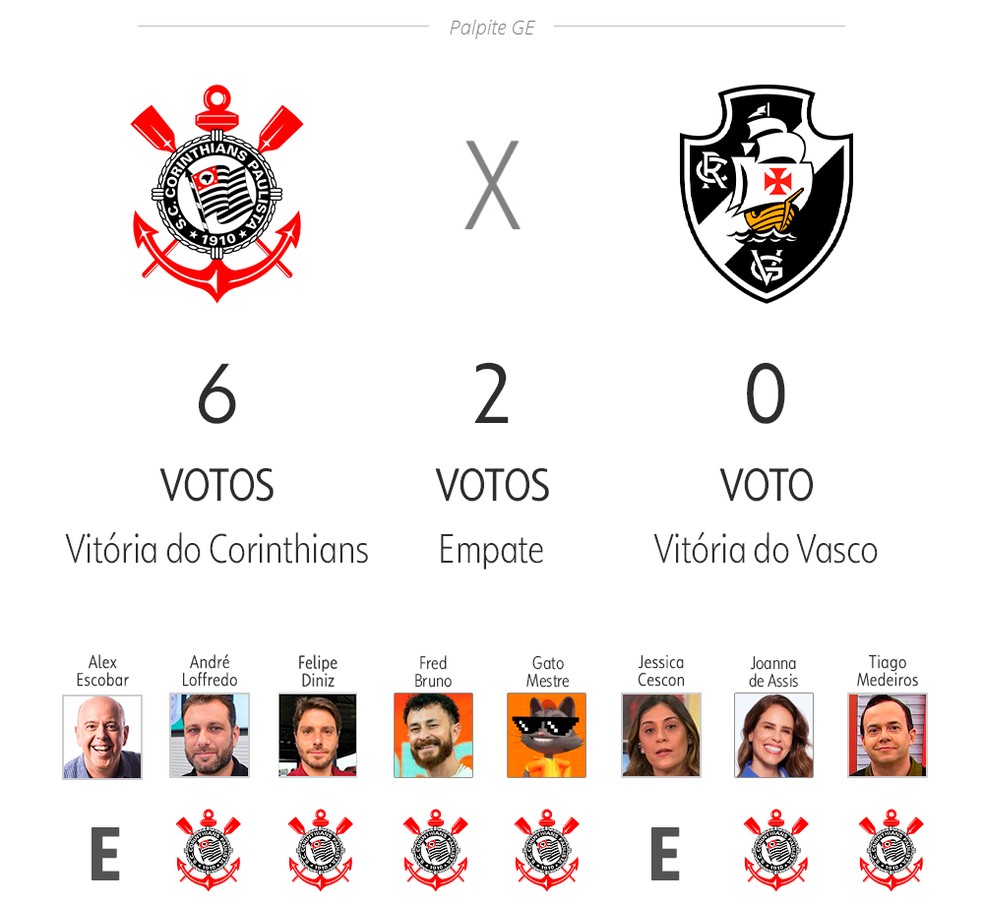 Foto:Reprodução