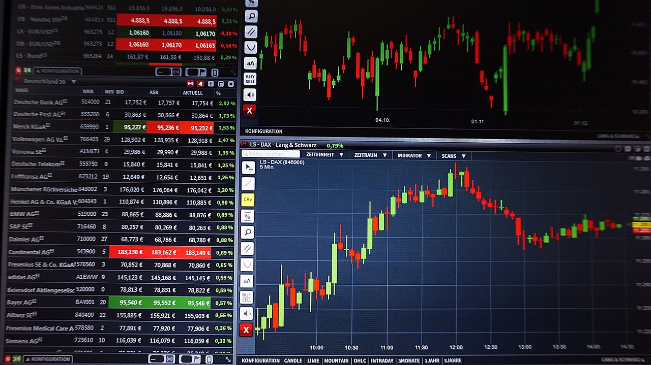 Dow Jones Futuro cai com novas ameaças tarifárias de Trump Foto: Reprodução