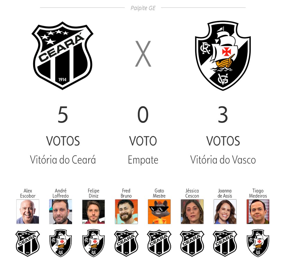 Foto:Reprodução
