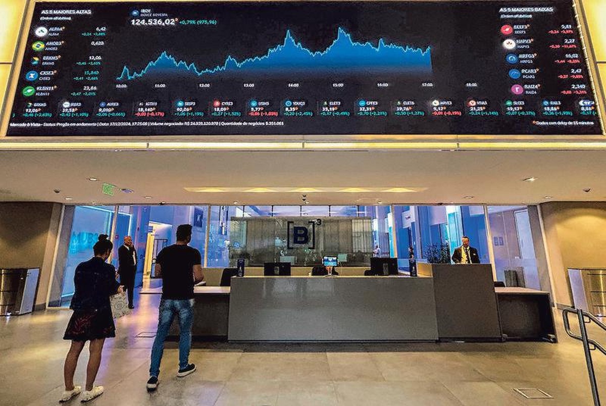 Dólar cai, ouro sobe 25% e bolsa registra alta de 15% no primeiro semestre Bolsa de Valores de São Paulo (B3) (Foto: Nelson Almeida / AFP)