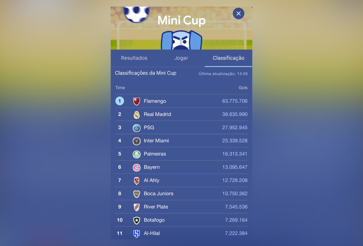 Mini Cup é sucesso entre torcedores na Copa do Mundo de Clubes da FIFA (Foto: Reprodução)