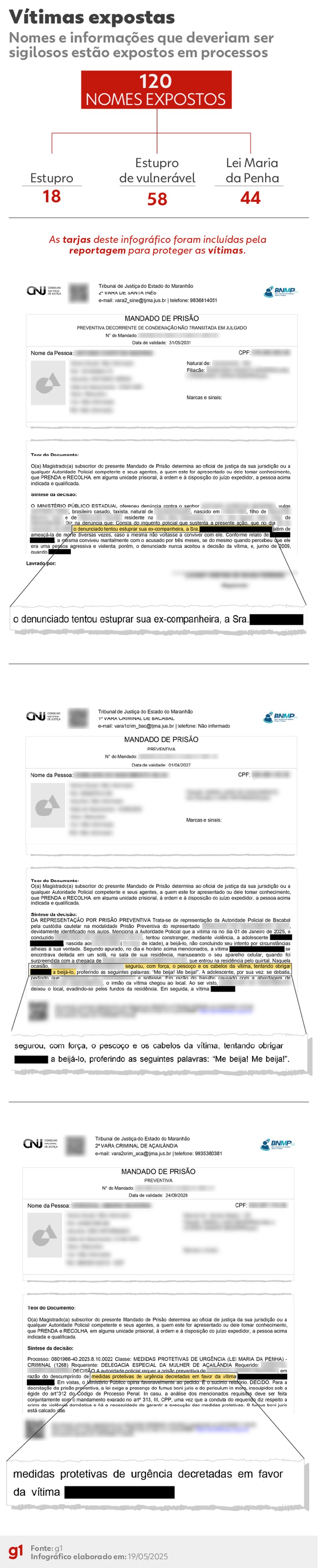 Foto:Reprodução